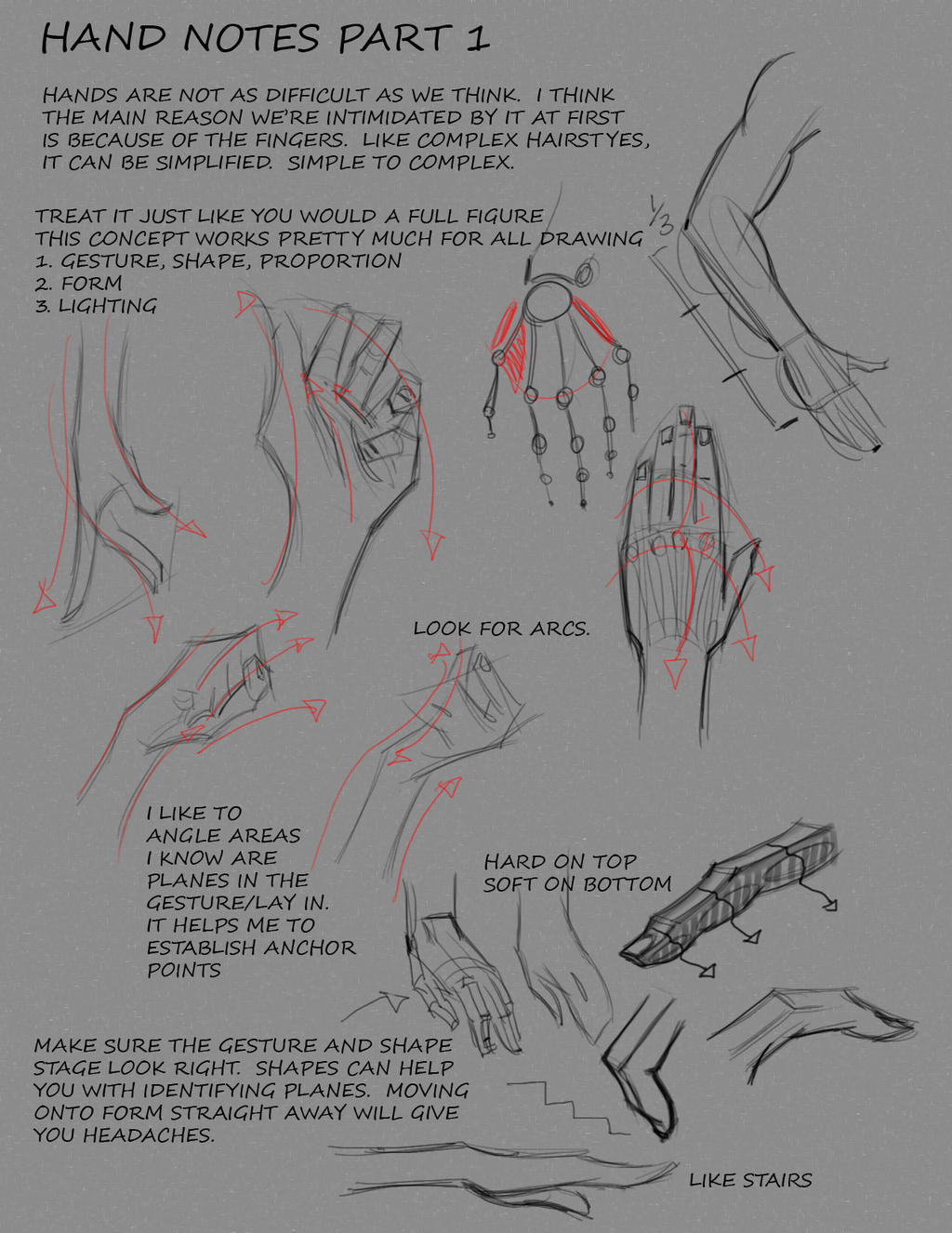 Quick Hand Notes