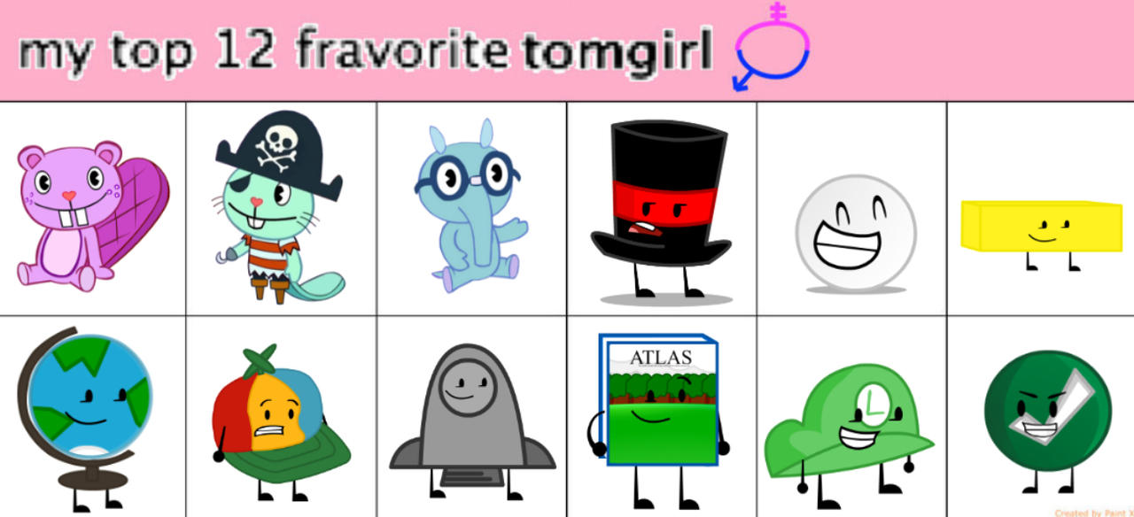 My Top 12 Favorite Tomgirls Meme By CakeyXWindow87 On DeviantArt my-top-12-favorite-tomgirls-meme-by-cakeyxwindow87-on-deviantart