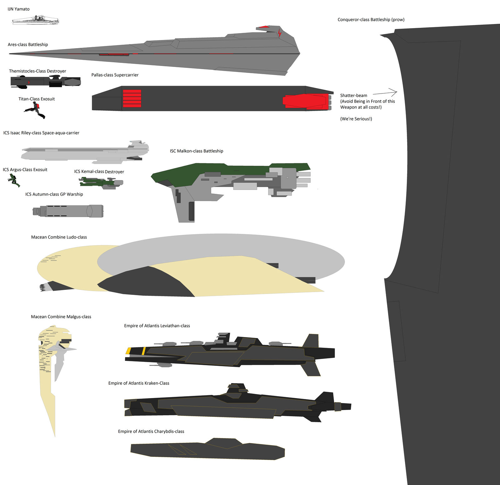 Starship Deviantart Vector Starships by Soundwave3591 on DeviantArt