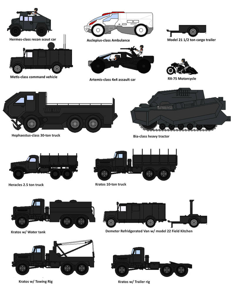 Soft-skinned vehicles by Soundwave3591 on DeviantArt