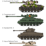 MM! AU: Mistral Mk. 4, post Grimm incursion.