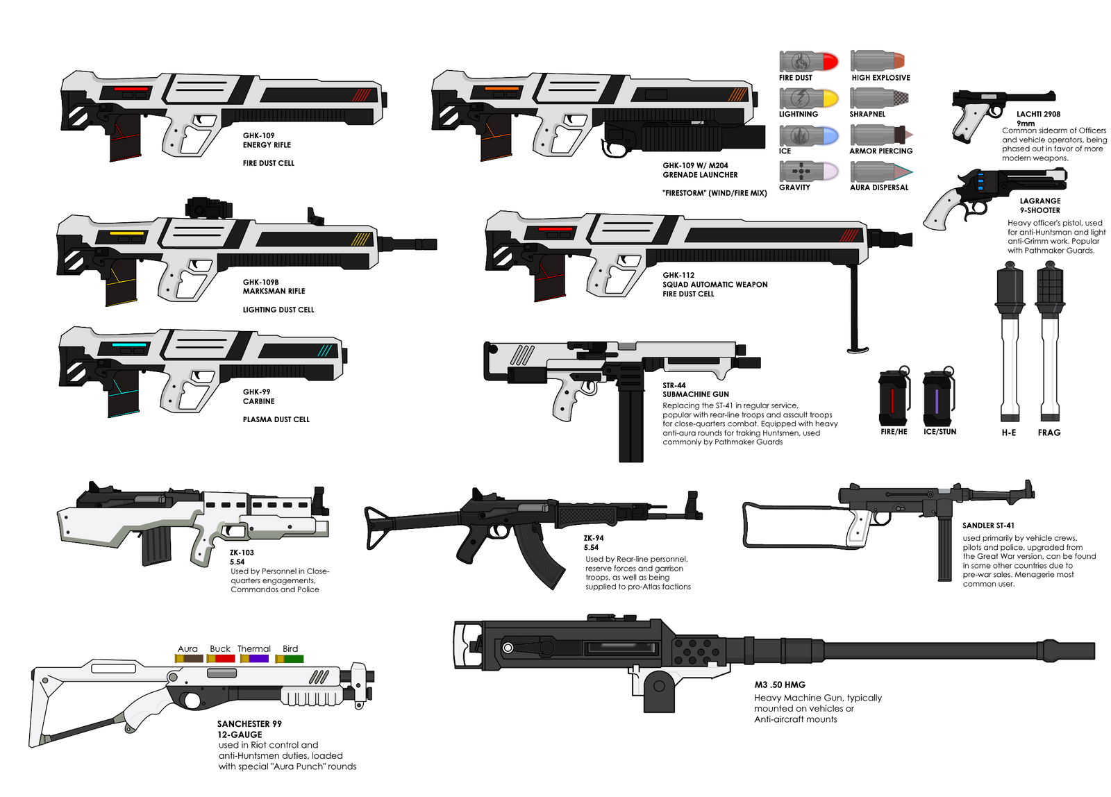 Atlas Weapons MM!AU: Atlas weapons by Soundwave3591 on DeviantArt