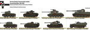 TL191 German Panzers
