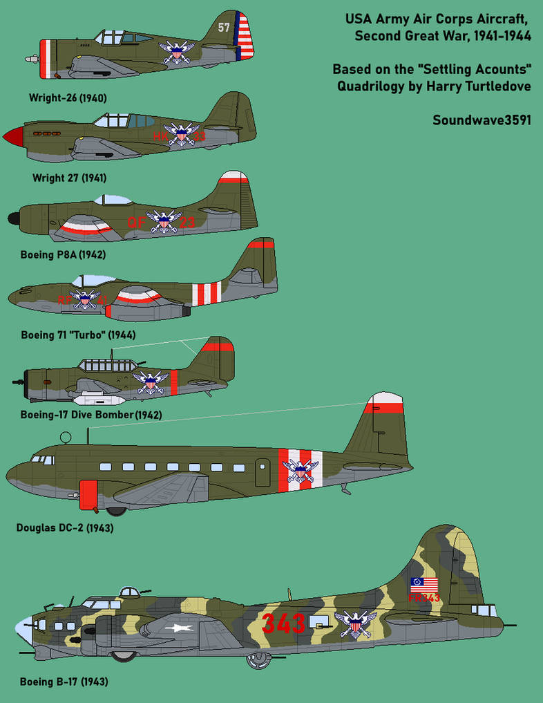 Type 191 Model TL 191: US aircraft by Soundwave3591 on DeviantArt