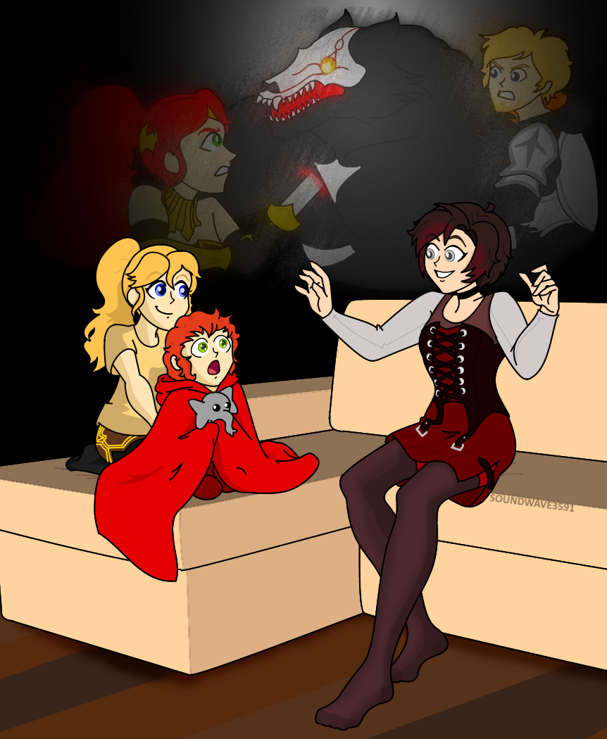 OC's Fanfaction on RWBYGreatest - DeviantArt