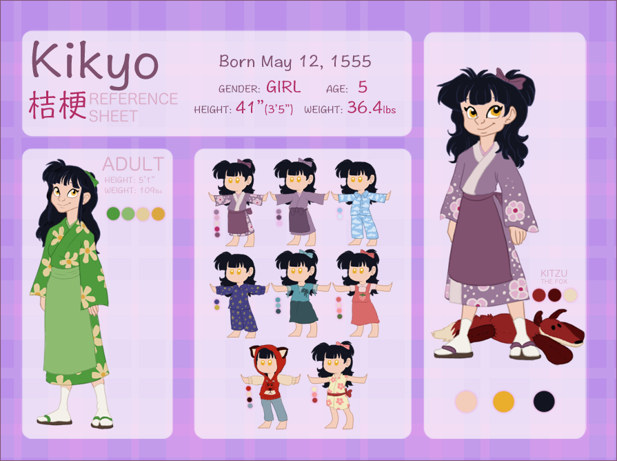 KIKYO Character Reference and Biography