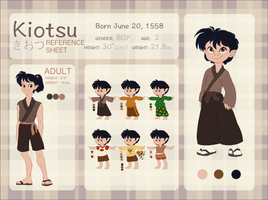 Kitou Character KIOTSU Character Reference and Biography by NattiKay on DeviantArt