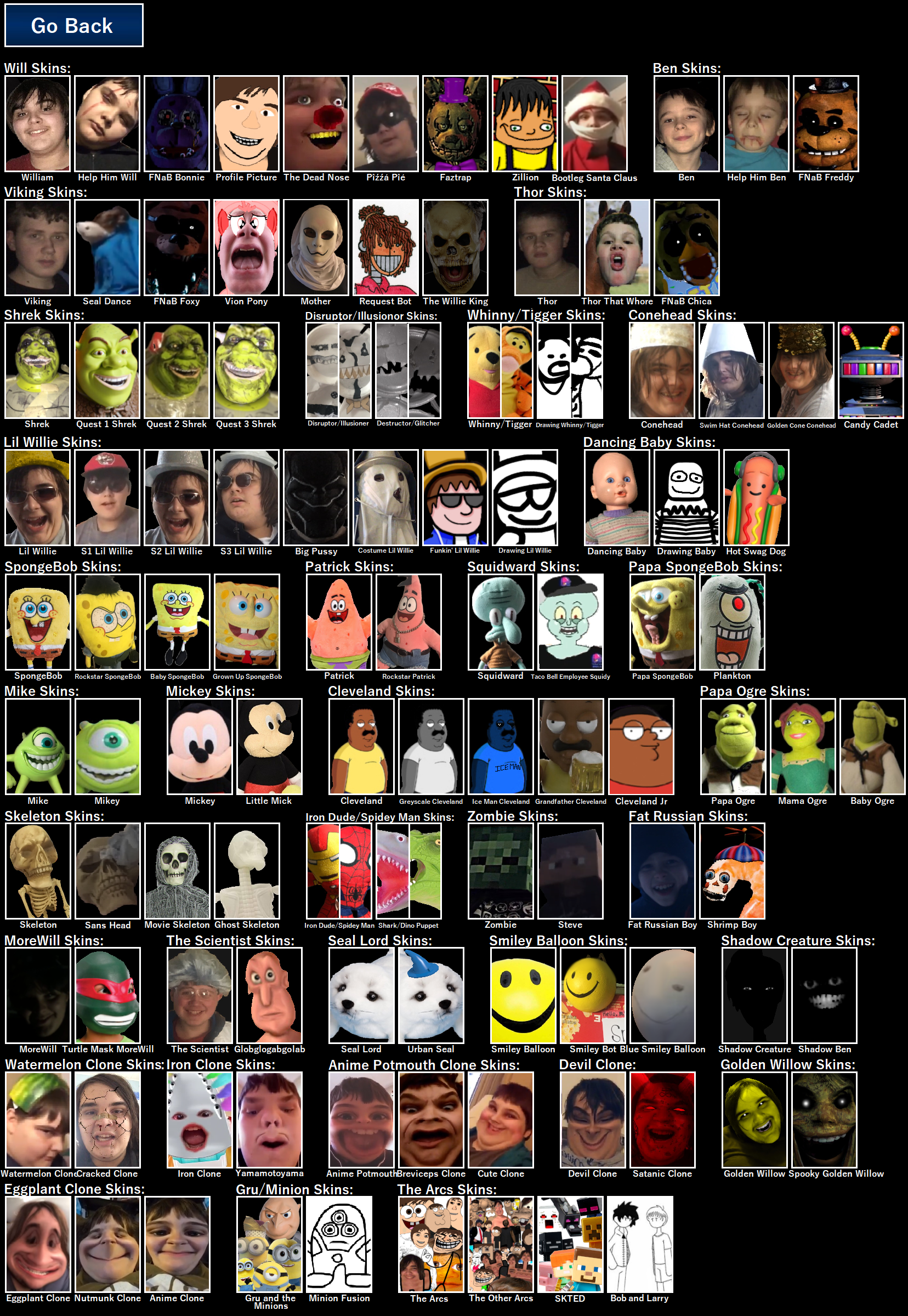 The Complete Ultimate Custom Night Version 4 by Will220 on DeviantArt