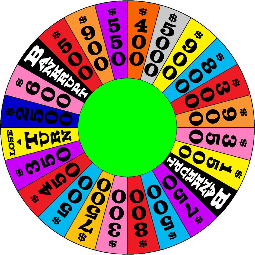 My Random Wheel Layout 4 by germanname1990 on DeviantArt