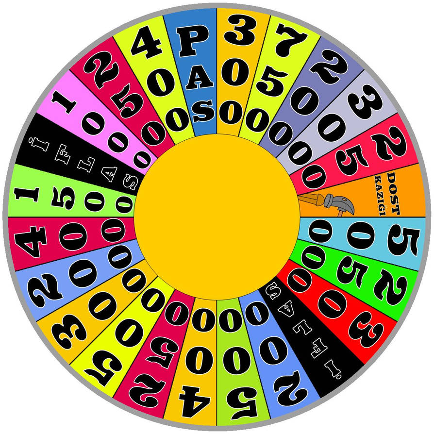 Tok Wheel Turkish Wheel 2010 by germanname1990 on DeviantArt