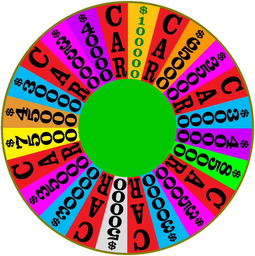 Trigger Bonus Wheel StangerCoug's WOF Series 2 Bonus Wheel 1 by germanname1990 on DeviantArt