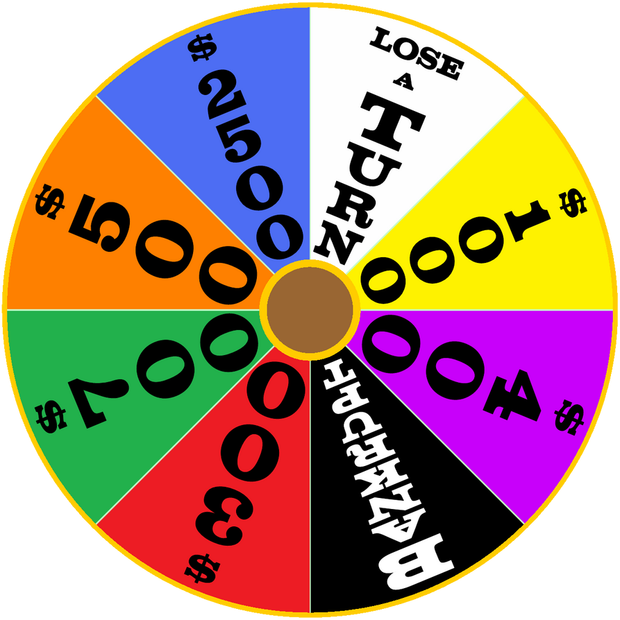 Minecraft Wheel Round 2 by germanname1990 on DeviantArt