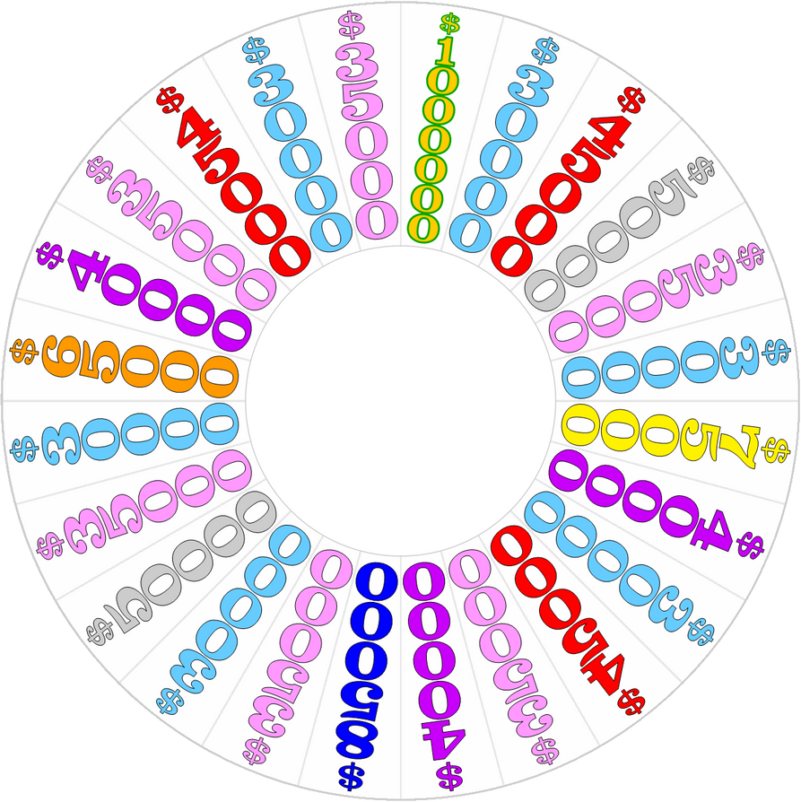 Trigger Bonus Wheel My Spring 2013 Bonus Wheel 2 by germanname1990 on DeviantArt