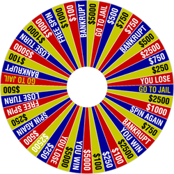 Sunset Beach's Wheel of Misfortune