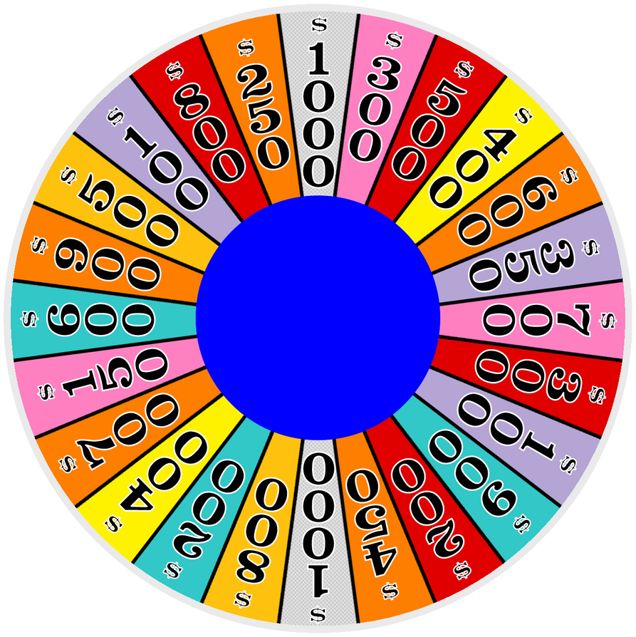 All Roda A Roda Roda a Roda 2006 Round 3 by germanname1990 on DeviantArt