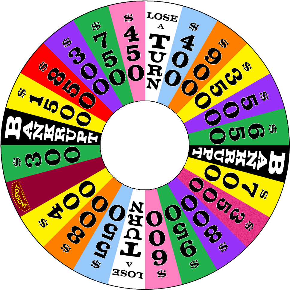 Chibi95 Wheel of Fortune Pressman DX Round 3