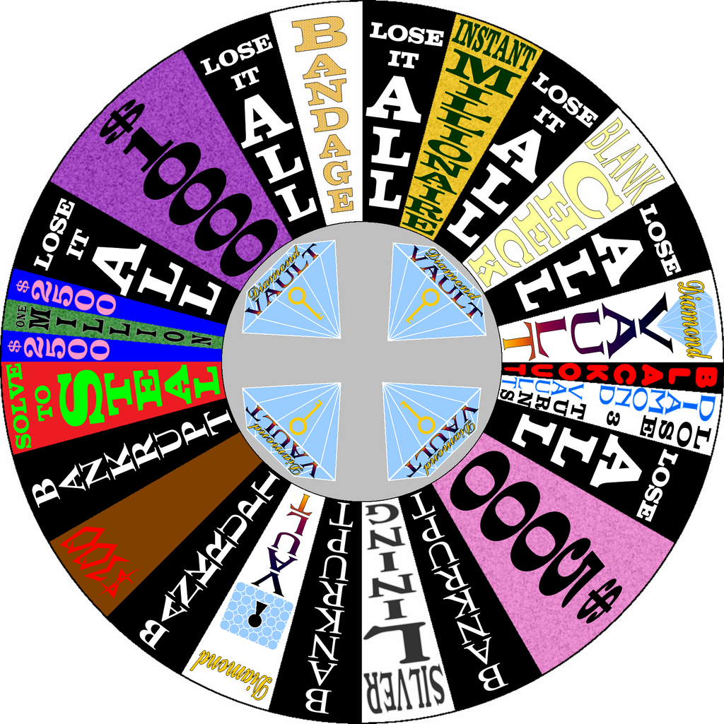 Wheel of Stuffness 46