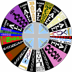 Wheel of Stuffness 46