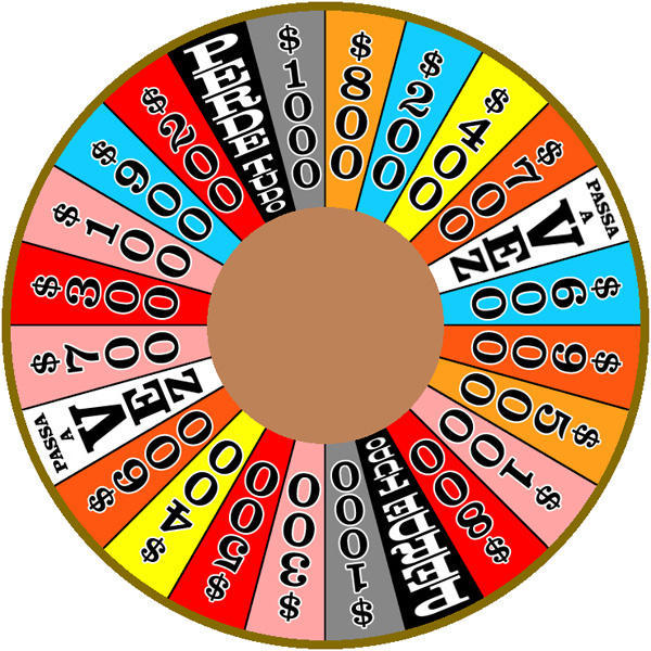 Roda Rounds Roda A Roda 2003 by germanname1990 on DeviantArt