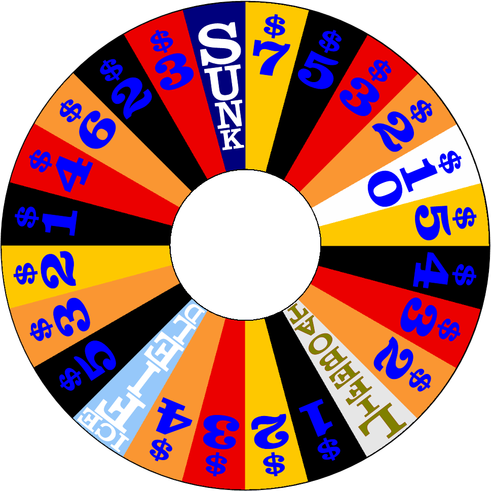 Wheel of Fortune - 1912 Titanic Edition Round 1