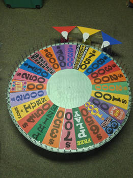 My 2015 Wheel of Fortune Model