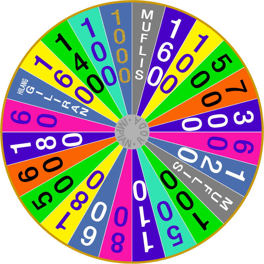 Roda Rounds Malaysia's 1998 Roda Impian Round 4 Bare by germanname1990 on DeviantArt