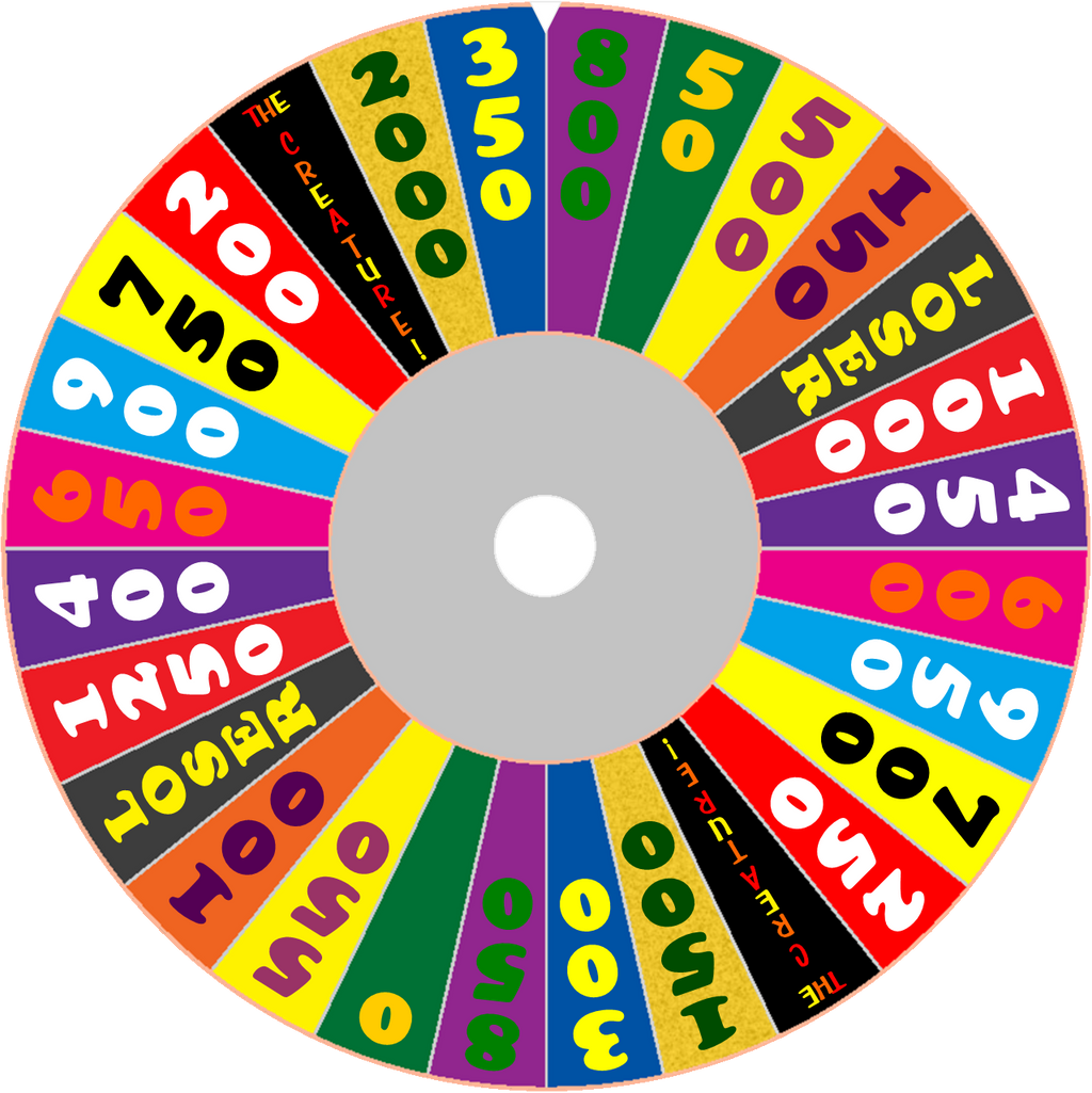 Wheel 2000 Bravo Bingo Round 1 by germanname1990 on DeviantArt