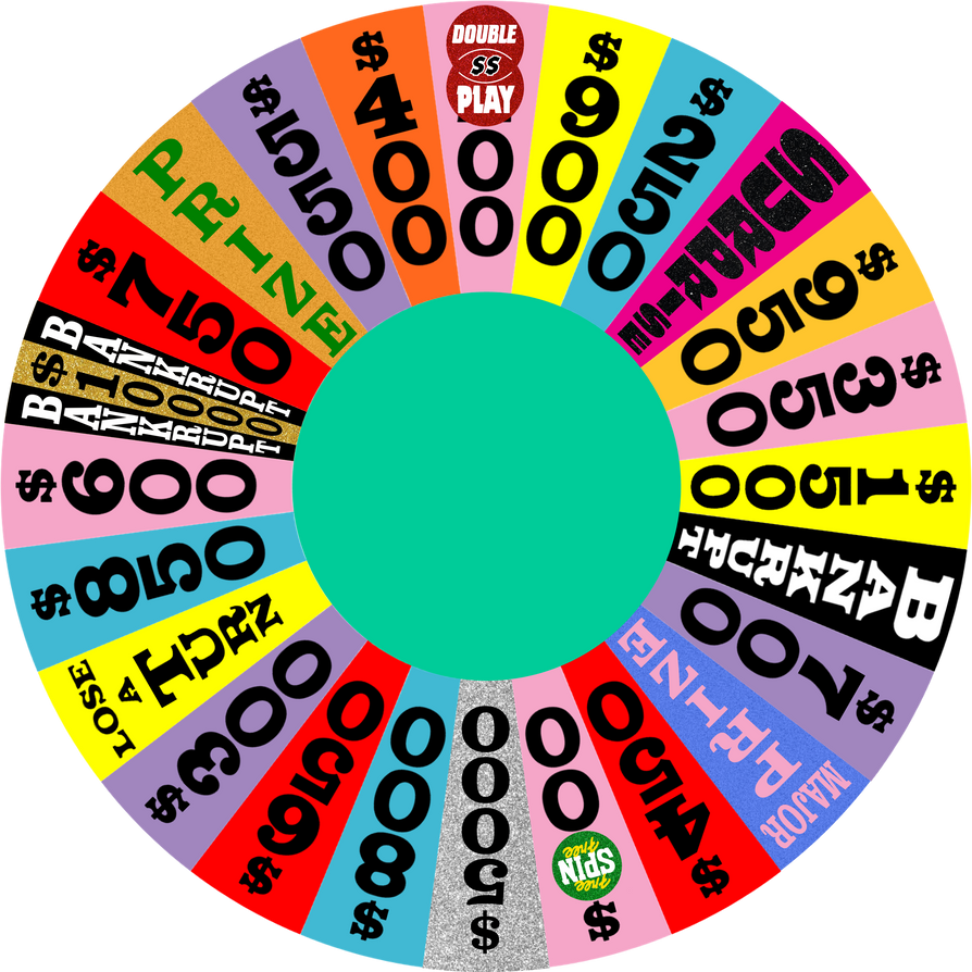 1993 Etsy Spinner Layout Round 4 Loaded by germanname1990 on DeviantArt