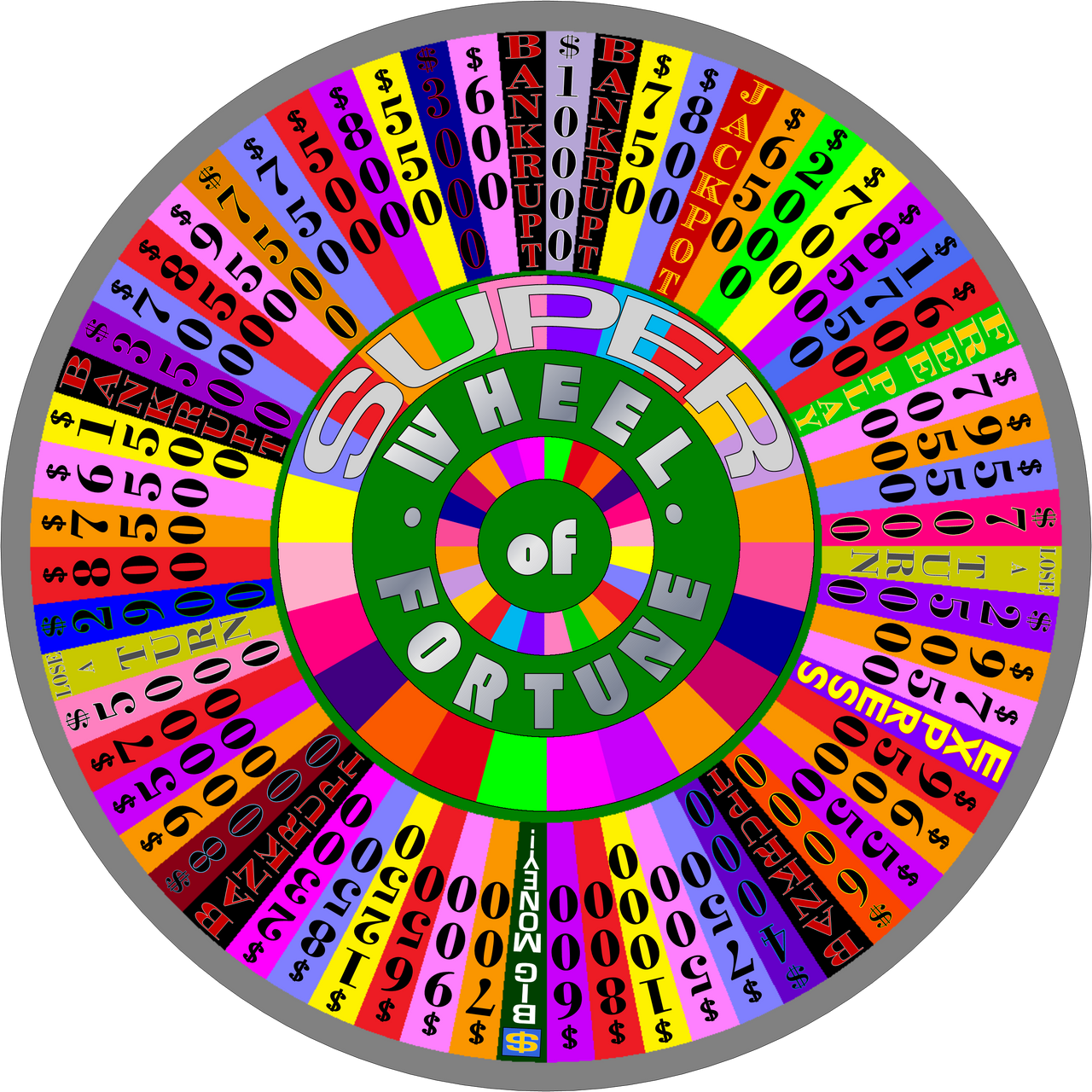 Bonus Wheel Layout Wheel Of Fortune Wheel Layout Wheel Of Discovery PowerPoint Template