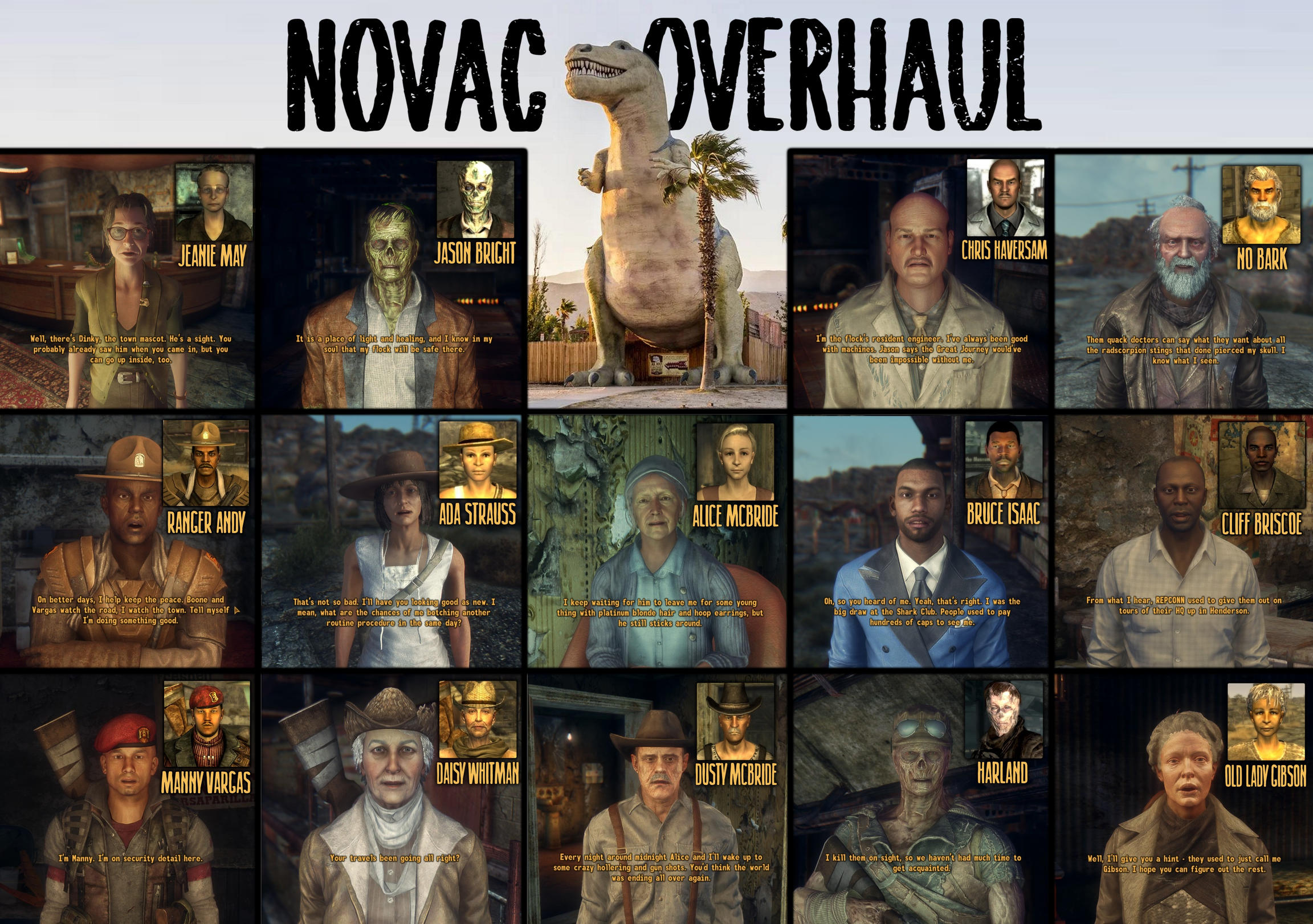 Novac Overhaul available on GUN! by dragbody on DeviantArt
