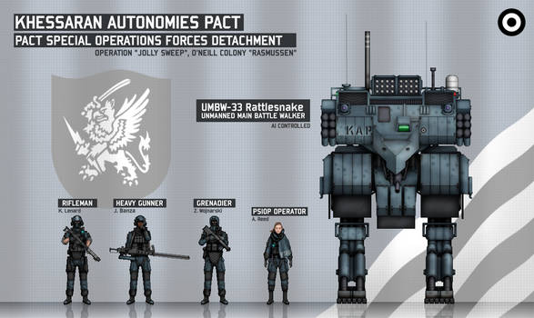 Khessaran Autonomies Pact - PSOF Detachment