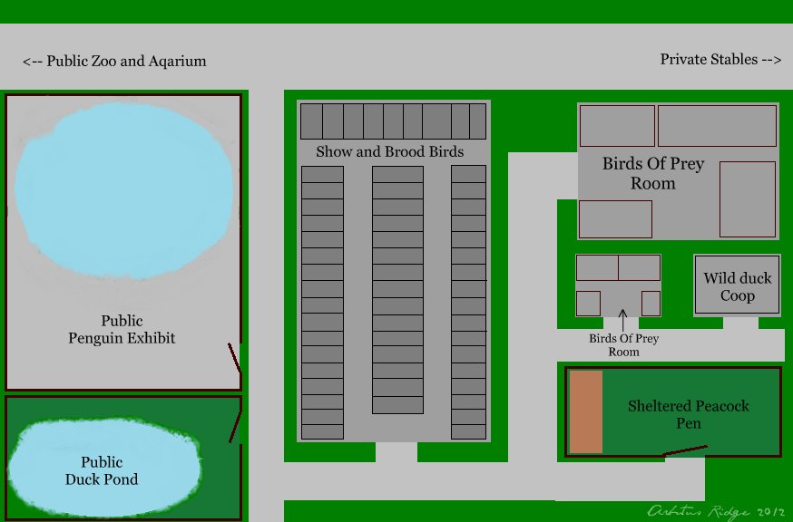 Breedery Layouts on Marine-ARPG - DeviantArt