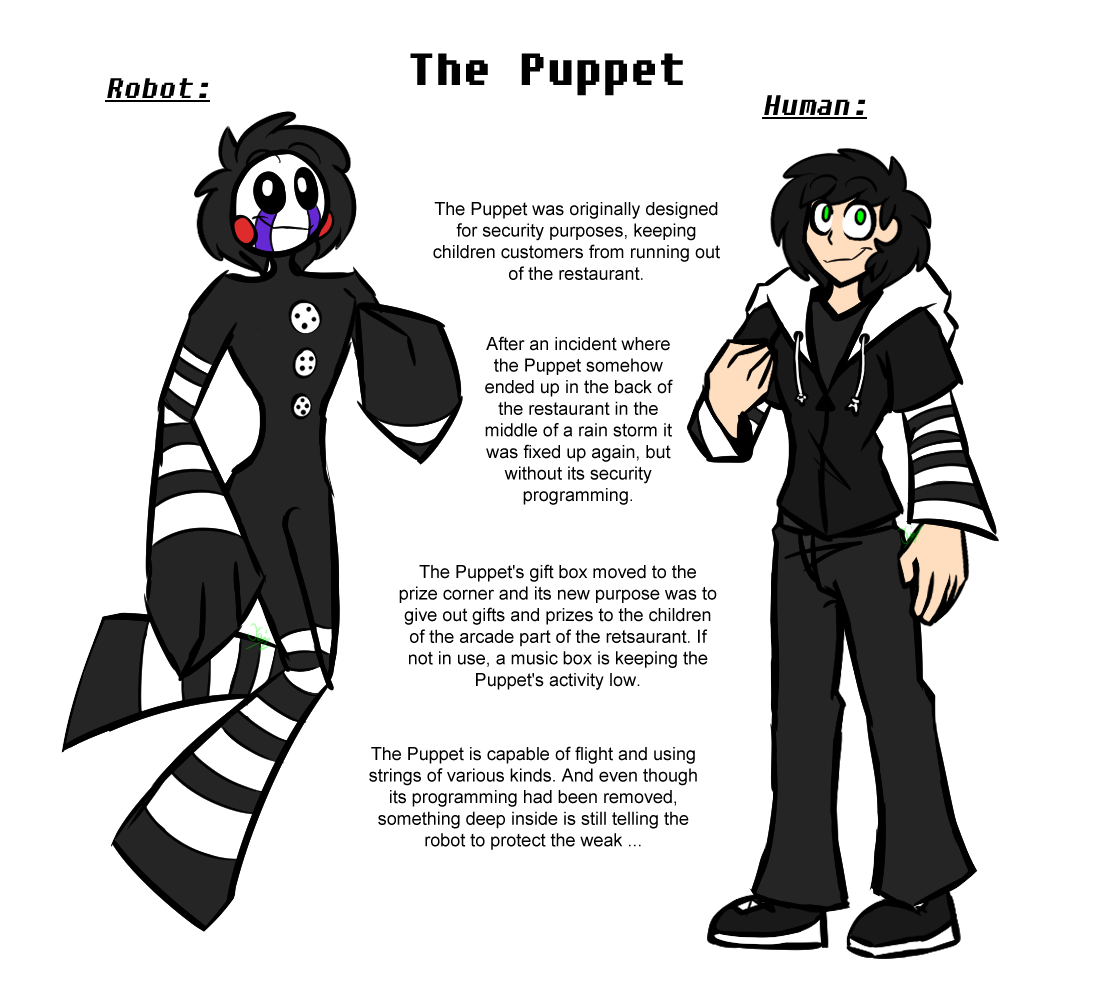 Fnaf R64 Puppet FNAF - The Puppet by Shnowbilicat on DeviantArt