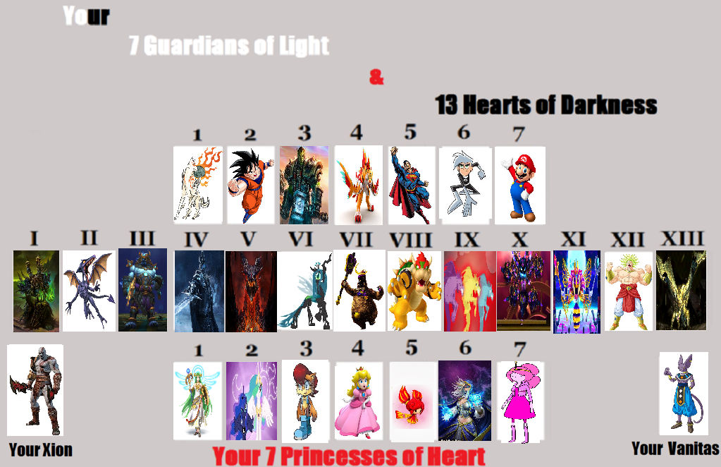 my 7 lights and 13 Darkness by Murlocoverlord on DeviantArt
