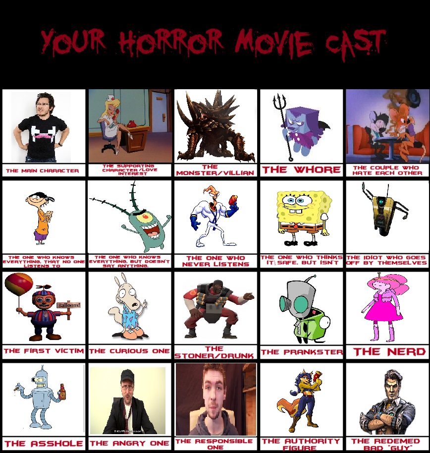 Horror Movie Cast by Murlocoverlord on DeviantArt