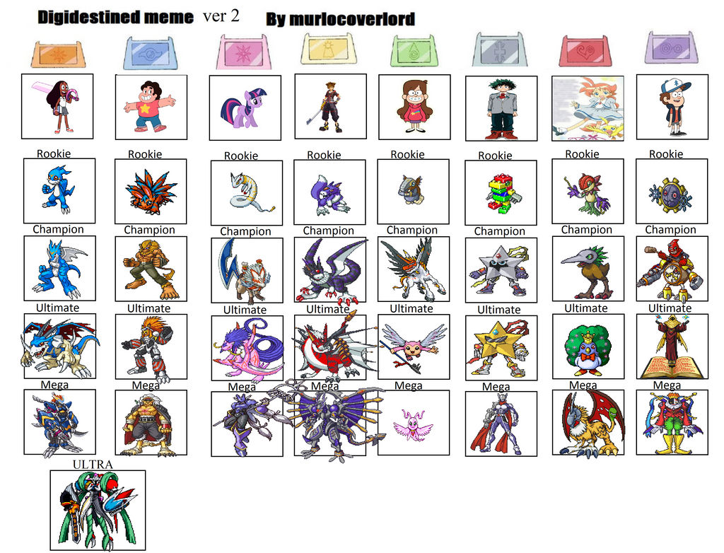 My Digidestined by Murlocoverlord on DeviantArt