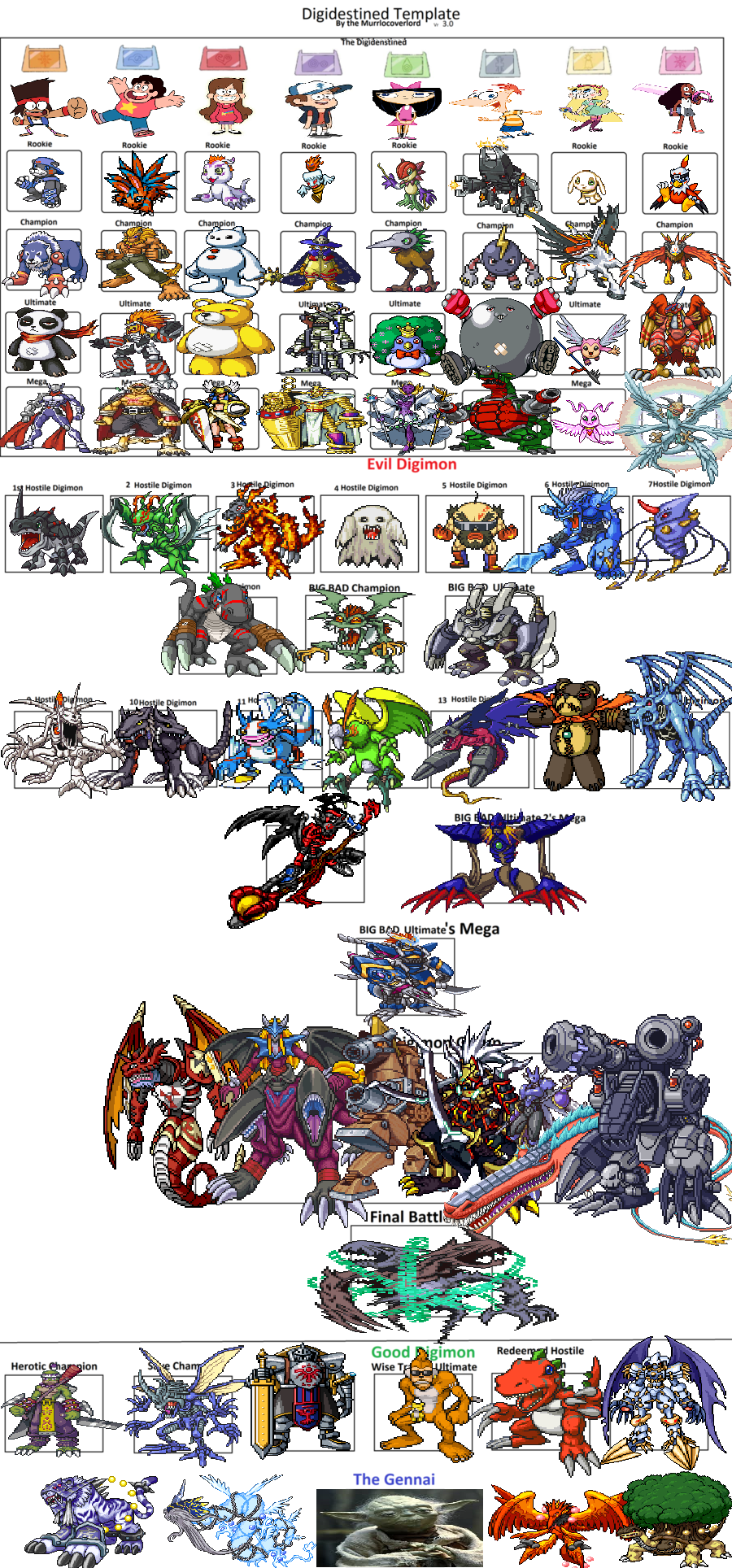 Cartoon Digidestined by Murlocoverlord on DeviantArt