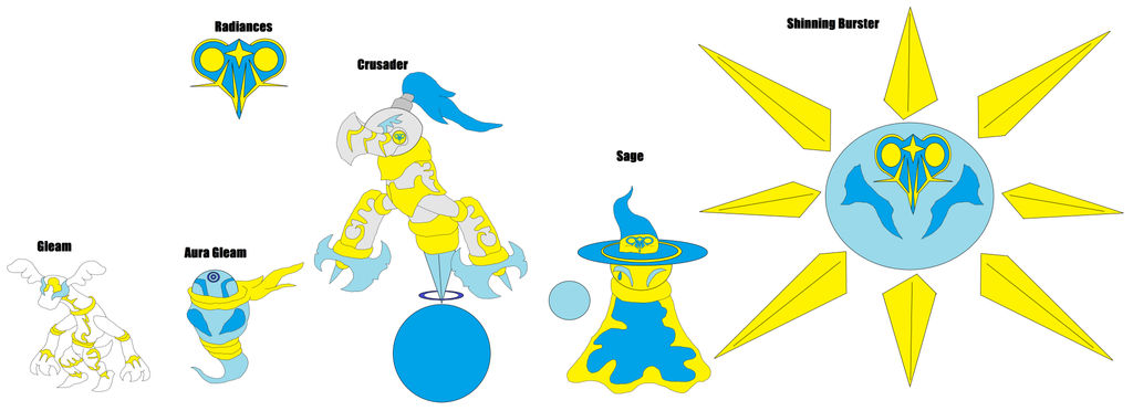 Kingdom Hearts: The Radiances by Murlocoverlord on DeviantArt