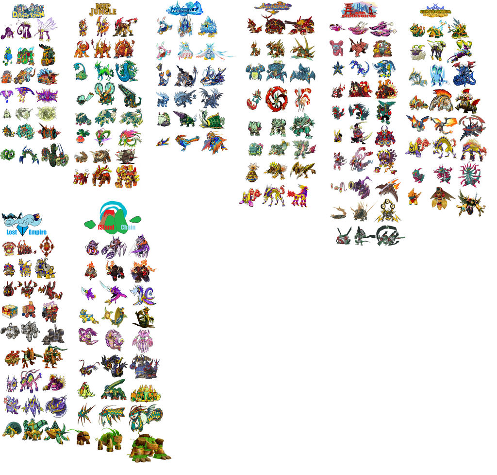 KH Age of Awakening: Spectrobes World List by Murlocoverlord on DeviantArt