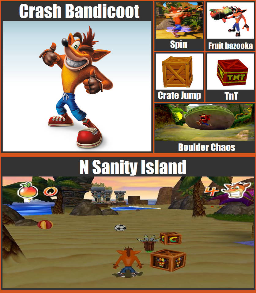 Crash Bandicoot Super Smash Bros Moveset by Hyrule64 on DeviantArt