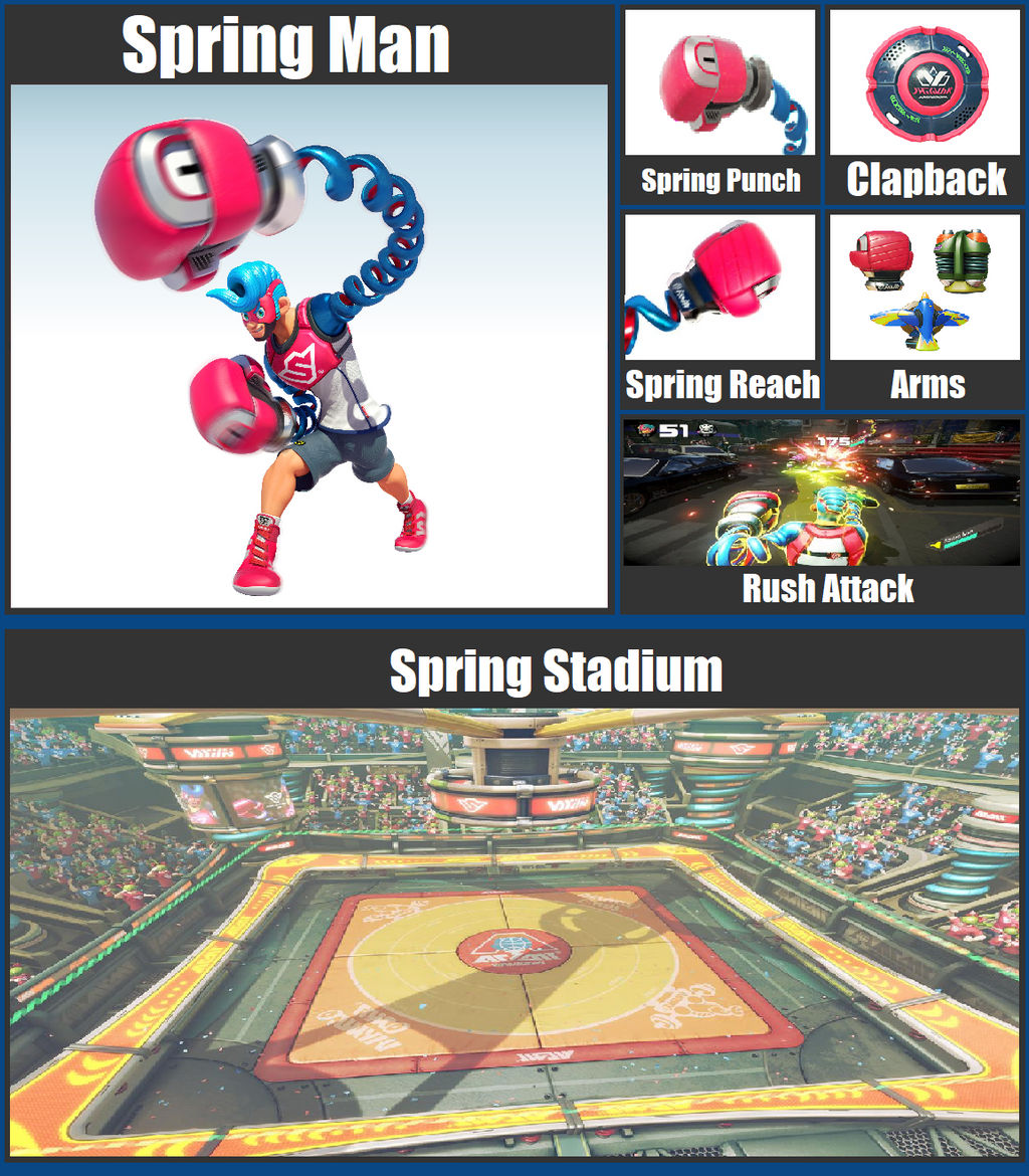 Smash Bros Idea Spring Man by Murlocoverlord on DeviantArt