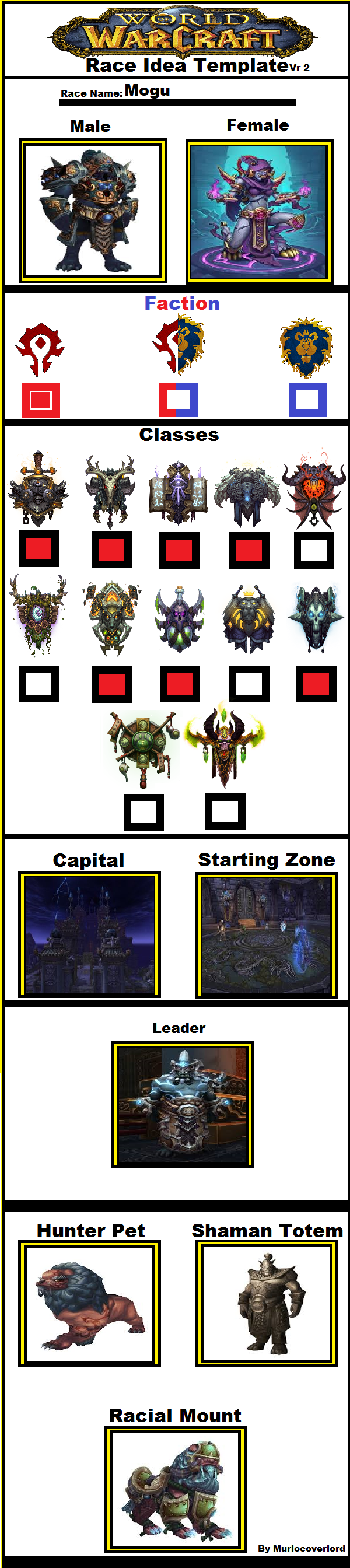 Wow Race Idea by Murlocoverlord on DeviantArt
