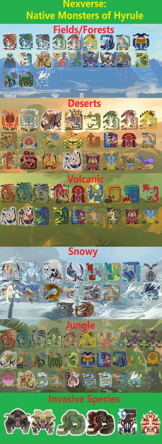Nexverse: Monsters of Hyrule by Murlocoverlord on DeviantArt