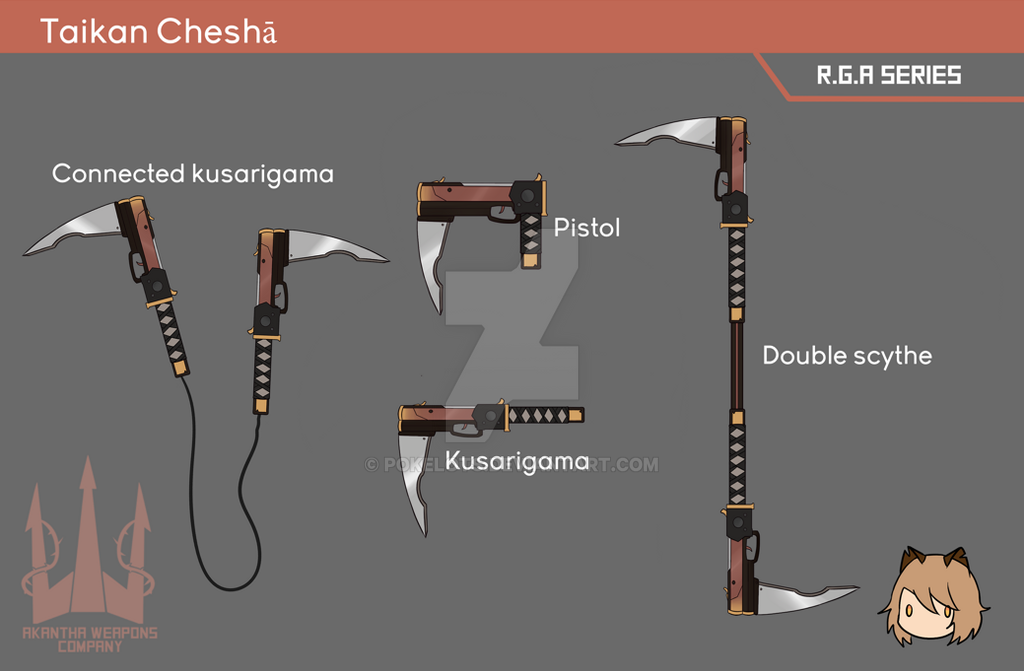 Rwby Weapons Name Generator Rwby Weapons Name Generator