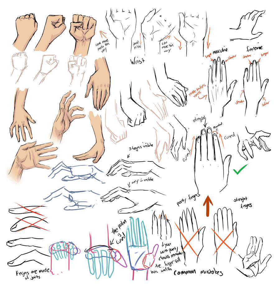 +Drawing hands and tips+