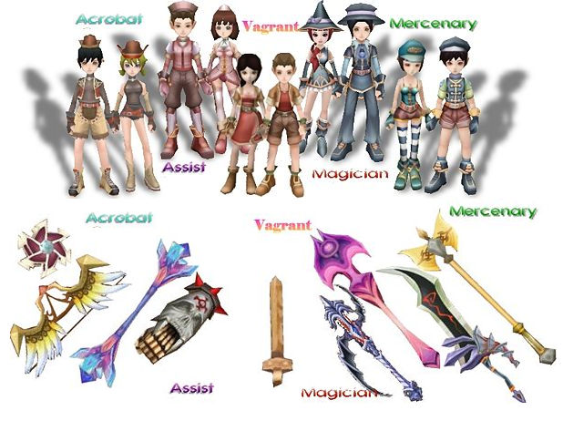 Flyff Classes and Weapons by o0pianoplayer0o on DeviantArt