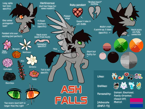 {REF} Ash Falls