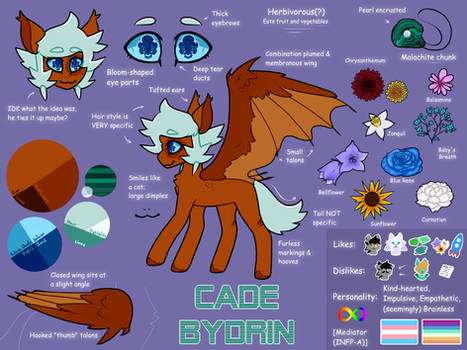 {REF} Cade Bydrin