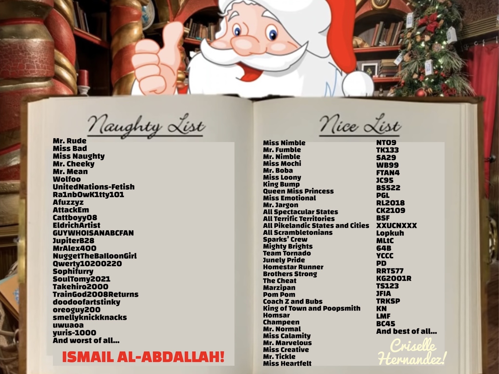 Naughty and Nice List 2022 by DropHooves-Legacy on DeviantArt