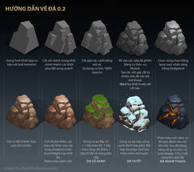 Rock Painting Tutorial 2.0